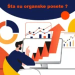 Šta su organske posete?